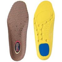 Oliver Replacement Footbeds/Insole - FootbedsO-Queensland Workwear Supplies